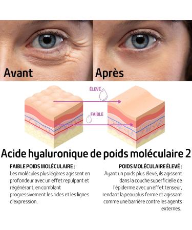 Snail Slime Moisturizing Face Serum 98% - Powerful Anti-Wrinkle With Hyaluronic Acid Vitamin E Vitamin C Regenerating Aloe Vera - Skincare for Women and Men 100 ML - FITOATTIVI - Buy Online on GoSupps.com