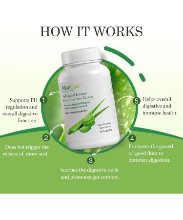 AloeCure Organic Aloe Vera Capsules 2 Pack - 1btl x 30caps, 1btl x 60caps - Buy Online on GoSupps.com