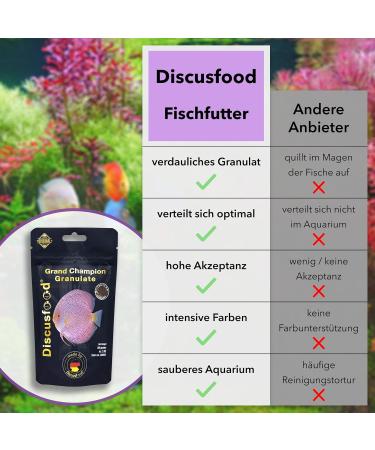 DISCUSFOOD Grand Champion discus Granul s 80 g - Buy Online on GoSupps.com