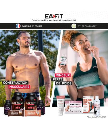 EAFIT Gel de Massage 75 Ml 75 ml (Lot de 1) - Buy Online on GoSupps.com