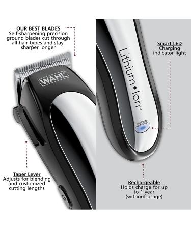 Wahl Lithium Ion Cordless Haircutting & Trimming Combo Kit 79600-2101P - Rechargeable Electric Razor for Grooming Heads, Beards & Body - Buy Online on GoSupps.com