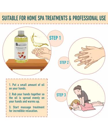 FERGIO BELLARO Sweet Champagne Massage Oil - 200 ml | Premium Aromatherapy Oil for Relaxation & Wellness - International Shipping Available - Buy Online on GoSupps.com