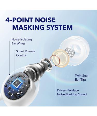Soundcore by Anker Sleep A10 Bluetooth Earbuds | Noise Blocking & Comfortable Fit | Bluetooth 5.2 | Sleep Monitor & Personal Alarm - Buy Online on GoSupps.com