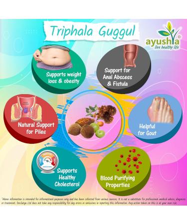 Triphala Guggul Capsule - Herbal Detox and Digestive Support Supplement - Buy Online on GoSupps.com