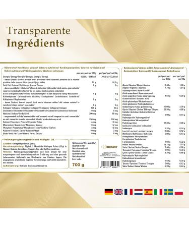 Collagen Powder 700g | 100% Pure Collagen Hydrolyzate | Peptide 1 2 3 | Excellent Solubility | 100% Pure & Original | No Additives | Neutral Taste - Buy Online on GoSupps.com