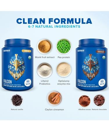 BIRDMAN Falcon Vegan Protein Powder Organic Stevia & Sugar Free Plant Based Low Carb Dairy Free Keto Non Whey Probiotic Pea Protein | Combo Pack: Vanilla & Chocolate Flavors - 40 Servings Each - Buy Online on GoSupps.com