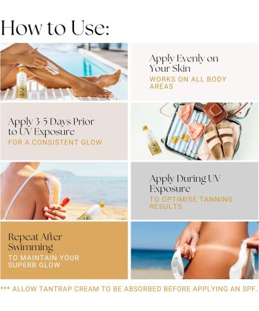 Peptide Tanning Accelerator Lotion 200ml | Melanin Activating Peptides | Aloe Vera | Coconut Scent | For Outdoor and Tanning Bed Use | Tantrap - Buy Online on GoSupps.com