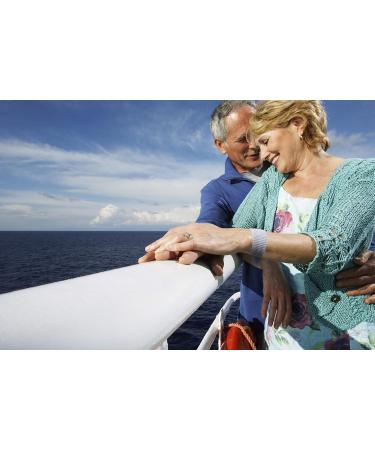 Sea-Band Anti-Nausea Acupressure Wristband - Motion & Morning Sickness Relief (Pack of 36) | International Shipping Available - Buy Online on GoSupps.com