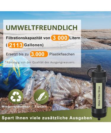 Metadrop Portable Mini Water Filters - 3-Step Emergency Filter for Hiking & Camping Survival Gear - Buy Online on GoSupps.com