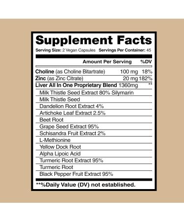 Liver Cleanse & Detox Supplement with Milk Thistle, Artichoke, Dandelion, Turmeric, & More for Liver Health & Support - Buy Online on GoSupps.com