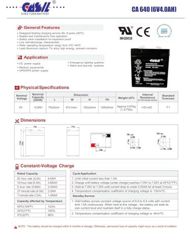 Casil 6V 4Ah Replacement Battery for UltraTech UT640 IM-640 | Fast International Shipping - Buy Online on GoSupps.com