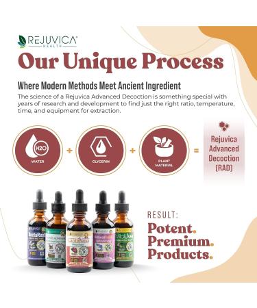 CardioVance Heart Support Supplement - Liquid Delivery for Better Absorption - Hawthorne, Hibiscus, Arjuna, Olive Leaf & More | Rejuvica Health - Buy Online on GoSupps.com