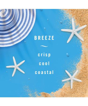 Febreze Unstopables Fabric Spray & Odor Fighter, Fresh & Breeze, 16.9 oz - Pack of 2 - Buy Online on GoSupps.com