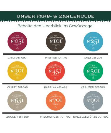 Rimoco Turkey Vegetarian Gift Set | Cookbook & Spices: Pull Biber Sumach & Zatar - Buy Online on GoSupps.com