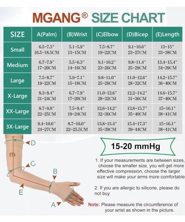 MGANG Lymphedema Compression Arm Sleeve & Gauntlet - 15-20 mmHg Support Pain Relief for Women & Men - Beige Medium - Buy Online on GoSupps.com