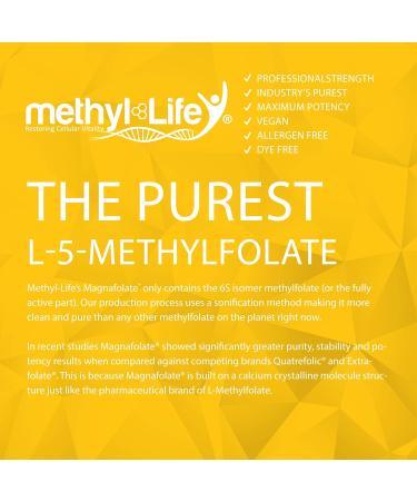 Methyl-Life Pure Pharmaceutical Grade L-Methylfolate 2.5mg Chewable Tablets - 90 Count, Professional Strength, Natural Mint Flavor - Buy Online on GoSupps.com