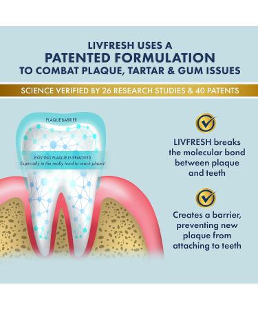 Clinically Proven Toothpaste Gel - Remove Plaque 250% Better Improve Gum Health 190% Tartar Prevention Peppermint Flavor Whitening Non-Foaming - Buy Online on GoSupps.com