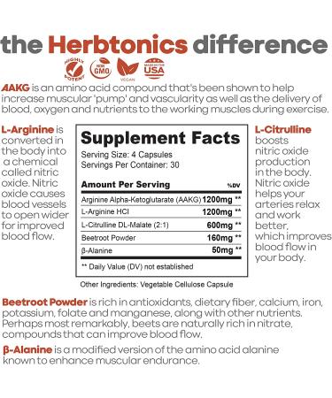 High Strength Nitric Oxide Booster - L Arginine, L-Citrulline Malate & AAKG for Muscle Growth, Energy & Vascularity - Buy Online on GoSupps.com