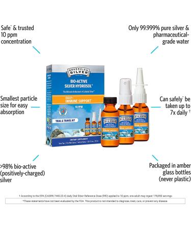 Sovereign Silver Bio-Active Hydrosol - Immune Support, Colloidal Silver - Trial & Travel Kit - Buy Online on GoSupps.com
