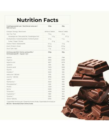 Energeticx VeganVibe Protein Shake PlantBased Protein Shake for Every Day Chocolate 1000 grams 33 portions - Buy Online on GoSupps.com