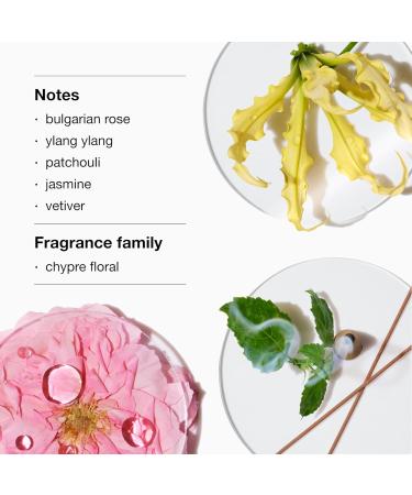 Clinique Aromatics Elixir Eau de Parfum Spray | Notes of Bulgarian Rose Ylang Ylang Patchouli Jasmine + Vetiver 3.4 Fl Oz (Pack of 1) - Buy Online on GoSupps.com