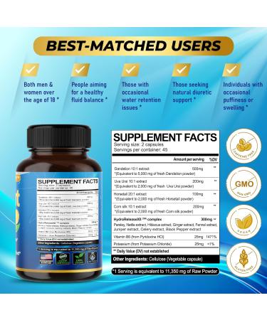 Natural Water Out Supplement 200mg - Kidney & Urinary Tract Support (90 Count) - Made in USA - Buy Online on GoSupps.com