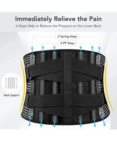 RUNSIBA Back Lumbar Support Belt Medical Waist Orthopedic Brace Posture Men Women Corset Spine Decompression Waist Trainer Pain Relief Back XL - Buy Online on GoSupps.com