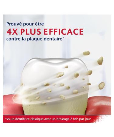 Parodontax Toothpaste for Daily Care - 6 x 75ml | Prevent Bleeding Gums & Fresh Taste | International Shipping Available - Buy Online on GoSupps.com