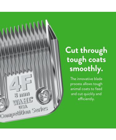 Wahl Competition #4F Blade Set - Interchangeable 8mm Blades for Precision Grooming | International Shipping Available - Buy Online on GoSupps.com