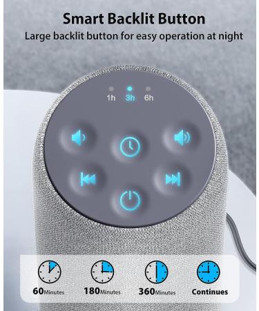 Jack & Rose White Noise Machine for Adults - Travel Sound Machine with Backlight & Fabric Design - Buy Online on GoSupps.com