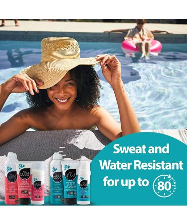 All Good Sport Sunscreen Lotion SPF 30+ | UVAUVB, Water Resistant, Coral Reef Friendly, Zinc & Natural Ingredients (3 oz) - Buy Online on GoSupps.com