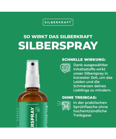 Buy Silver Power Colloidal Silver Spray 100ml - Wound Healing & Skin Care for Pets | Soothes Itching & Infection Relief for Dogs Cats & Rodents - Buy Online on GoSupps.com