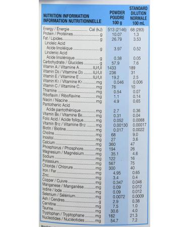 Similac Lower Iron Non-GMO Baby Formula Powder 850 g 0+ Months - Buy Online on GoSupps.com