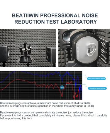 Beatiiwin Sleeping Earplugs - Super Soft Reusable Silicone for Noise Reduction | 32 dB Earplugs for Sleep Snoring Concerts & Work - Buy Online on GoSupps.com