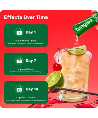 Fungies Electrolyte Drink Mix with Lion's Mane Mushroom & Essential Electrolytes 24 Variety Pack - Sugar-Free Hydration Supplement Powder for Adults for Brain Health & Focus - Mushroom Supplement Variety 0.28 Ounce (Pack o  - Buy Online on GoSupps.com