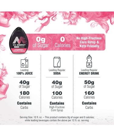 Mio Energy Strawberry Pineapple Smash Liquid Water Enhancer 1.62 fl oz - Pack of 1 - Buy Online on GoSupps.com
