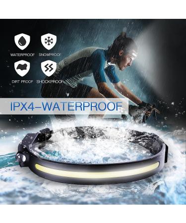 Rechargeable LED Headlamp for Hard Hat | Waterproof Headlight for Camping & Running - Buy Online on GoSupps.com