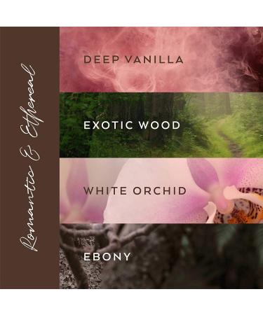 TokyoMilk Dead Sexy Eau de Parfum - Exotic Romantic Perfume with Vanilla, Orchid, and Ebony - 1 Fl Oz - Buy Online on GoSupps.com