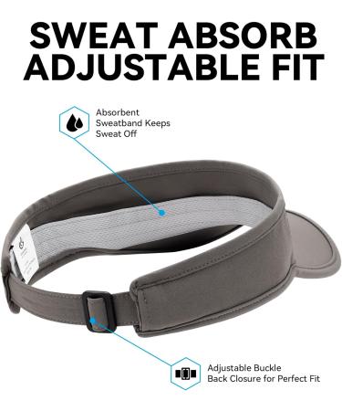 Gisdanchz Unisex Adjustable Performance Visor Cap 55-57 - Dark Grey | Shop Internationally - Buy Online on GoSupps.com