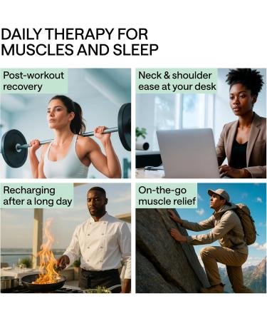 Magnesium Oil Spray for Feet and Whole Body - Muscle Soothing, Natural Deodorant - Topical Magnesium Spray for Sleep Support and Relaxation - Mist Bottle 8.45 Fl Oz, 6 Patches - Buy Online on GoSupps.com