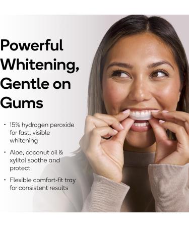 BURST Prefilled Teeth Whitening Trays (6 Trays/3 Treatments) |15% Hydrogen Peroxide for Professional-Level Results | Flexible 360 Teeth Whitening Gel Trays | Aloe Coconut & Xylitol Blend Teeth Trays - Buy Online on GoSupps.com