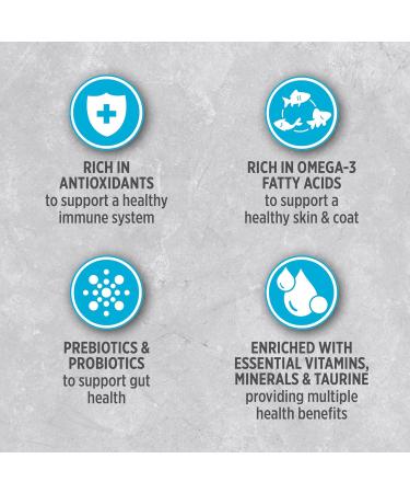 Nutrience Infusion Healthy Adult Dog Food Ocean Fish 2.27 kg (5 lb) Bag - Buy Online on GoSupps.com