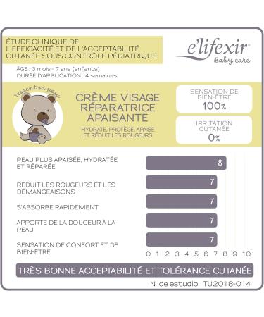 Elifexir Baby Care Soothing Repair Face Cream for Babies | Reduces Redness and Tears | Hydration and Comfort | 99% Natural Ingredients | Strengthens Barrier Function - 50 ml - Buy Online on GoSupps.com