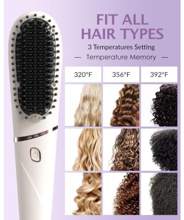 Hair Straightener Brush & Iron Comb - Fast Heat Anti-Scald Auto-Off | All Hair Types Women’s Styling Tool - Buy Online on GoSupps.com