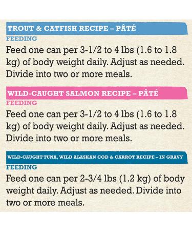 Beyond Wet Cat Food Fish Variety Pack - 85 g Can (24 Pack) - Buy Online on GoSupps.com