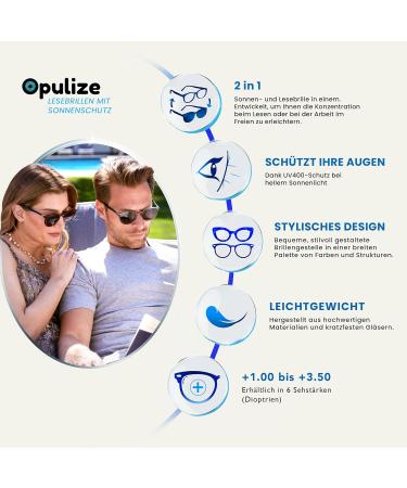 Opulize Met Sunderer Glasses - Slim Round Frame Spring Hinges UV400 Protection Scratch-Resistant Tinted Lens +2.50 Dioptria for Men & Women - Clear Gray Front & Black Arms (1 Pack) - Buy Online on GoSupps.com