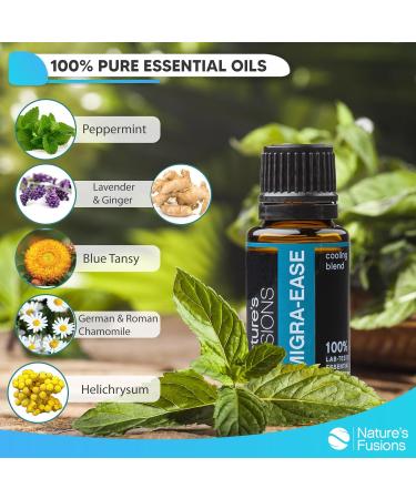 Nature s Fusions MigraEase Essential Oil Blend 15ml - Natural Relief with Peppermint Lavender Ginger & Chamomile for Headache & Migraine Support - Buy Online on GoSupps.com