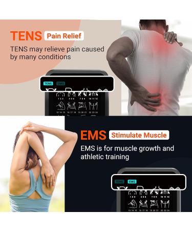 TENS Device for Pain Relief | 72 Modes & 40 Intensities | EMS Electrotherapy | Dual Channel Pain Therapy - Buy Online on GoSupps.com