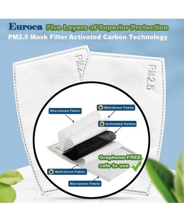 Euroca Cloth Face Mask 4 Layer Reusable Washable and Adjustable with Filter Pocket for Adult -1 Pack with 10 Filters Included Black - Buy Online on GoSupps.com