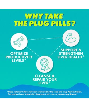 Plug Liver Cleanse Detox - 20 Herbal Capsules with Milk Thistle, Turmeric & Vitamin B for Healthy Liver Support - Buy Online on GoSupps.com